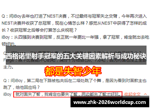 西格诺里射手冠军的五大关键因素解析与成功秘诀 西格诺里射手冠军的五大关键因素解析与成功秘诀