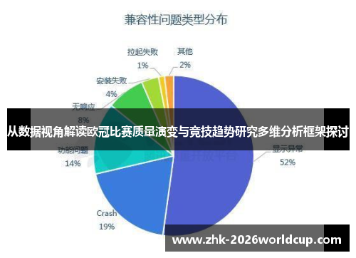 从数据视角解读欧冠比赛质量演变与竞技趋势研究多维分析框架探讨 从数据视角解读欧冠比赛质量演变与竞技趋势研究多维分析框架探讨