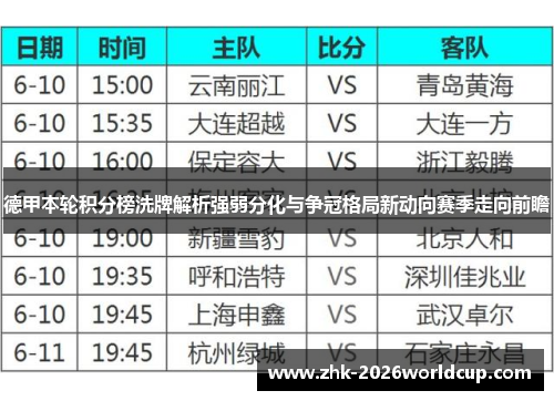 德甲本轮积分榜洗牌解析强弱分化与争冠格局新动向赛季走向前瞻