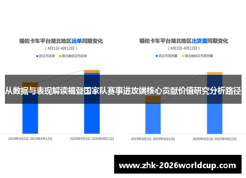 从数据与表现解读福登国家队赛事进攻端核心贡献价值研究分析路径 从数据与表现解读福登国家队赛事进攻端核心贡献价值研究分析路径