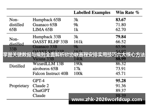 掌握关键数据与规则全面解析欧协联赛程安排实用技巧六大核心方法