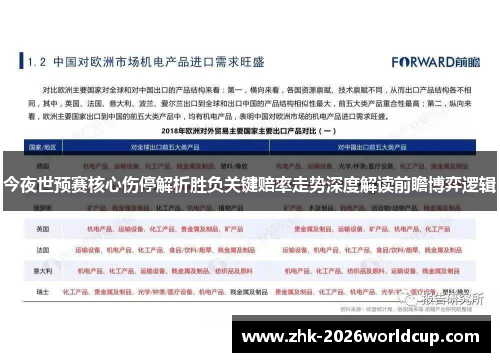 今夜世预赛核心伤停解析胜负关键赔率走势深度解读前瞻博弈逻辑 今夜世预赛核心伤停解析胜负关键赔率走势深度解读前瞻博弈逻辑