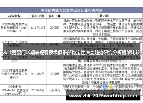 从欧冠豪门长期表现看顶级俱乐部稳定性演变趋势研究分析框架比较 从欧冠豪门长期表现看顶级俱乐部稳定性演变趋势研究分析框架比较