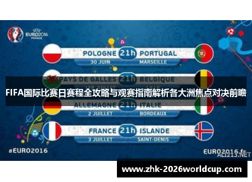 FIFA国际比赛日赛程全攻略与观赛指南解析各大洲焦点对决前瞻