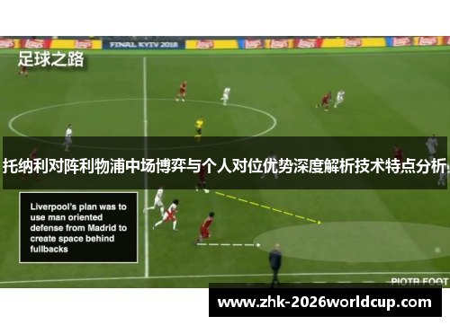 托纳利对阵利物浦中场博弈与个人对位优势深度解析技术特点分析