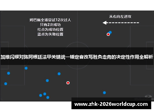 加维闪耀对阵阿根廷法甲关键战一锤定音改写胜负走向的决定性作用全解析