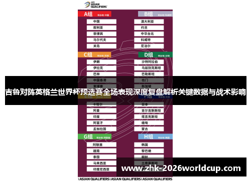 吉鲁对阵英格兰世界杯预选赛全场表现深度复盘解析关键数据与战术影响